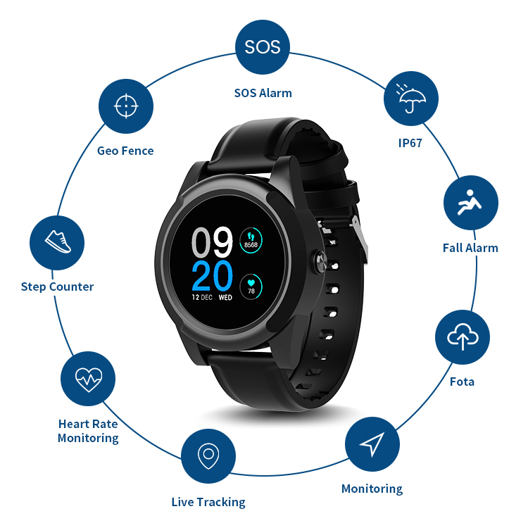 Senior GPS Tracking Smart Watc - Fall Detection Watch 리뷰 및 가격