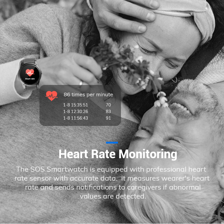 Senior GPS Tracking Smart Watc - Fall Detection Watch 리뷰 및 가격