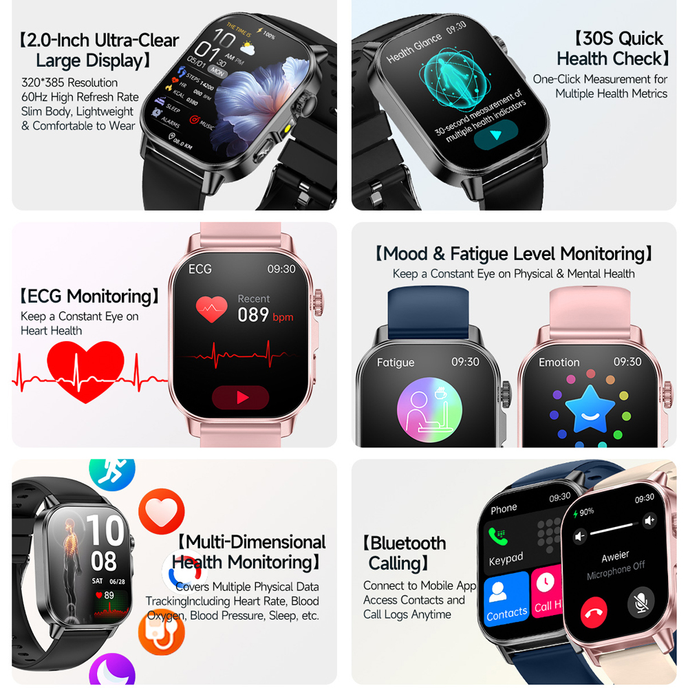 2026 New Model Uric Acid & Lip - Fall Detection Watch 리뷰 및 가격