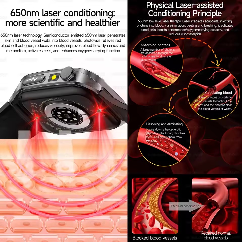 2026 New Health Smart Watch La - Fall Detection Watch 리뷰 및 가격