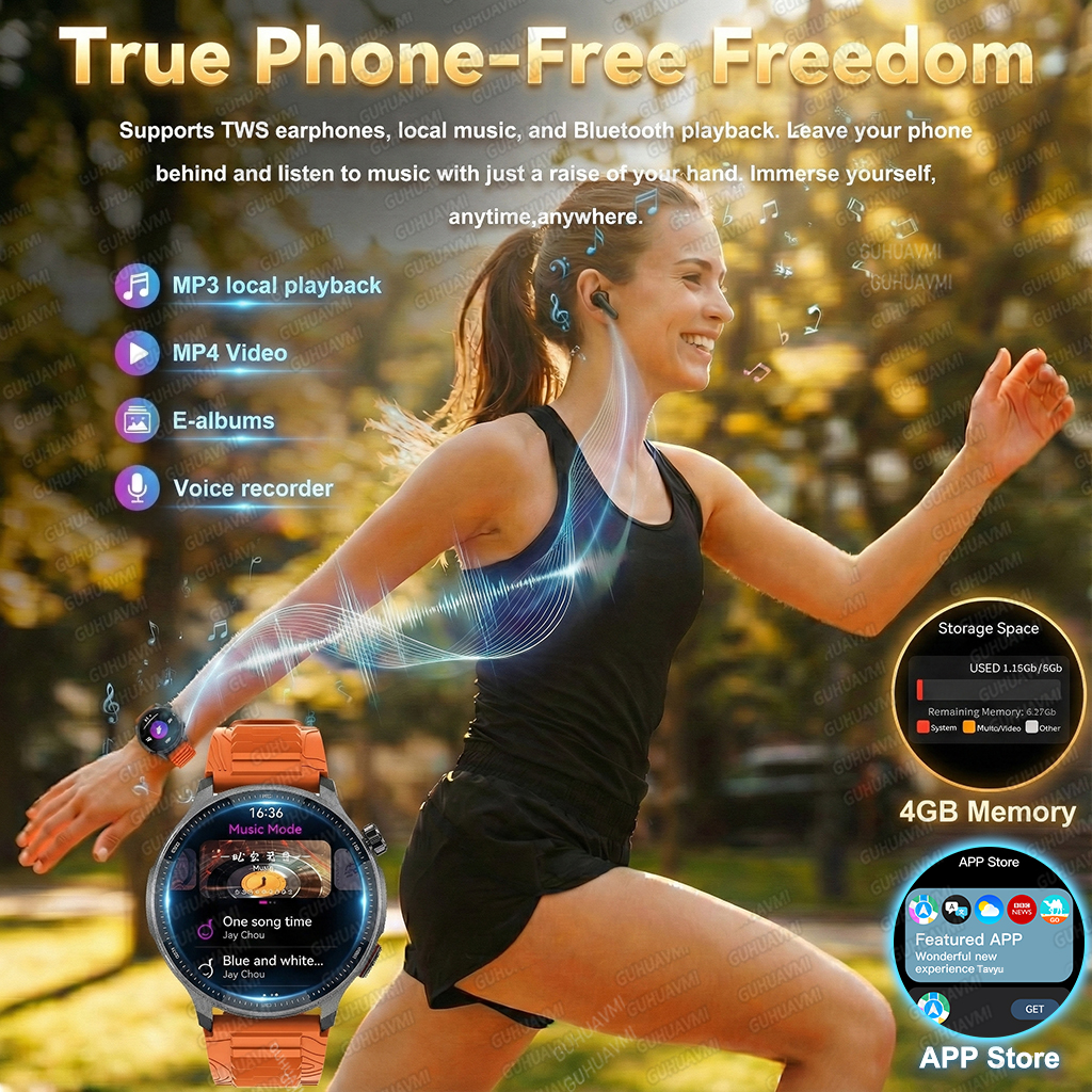 NEW 4G Memory GPS Offline Map  - Fall Detection Watch 리뷰 및 가격