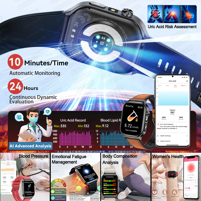 2026 New Accurate Diagnosis Sm - Fall Detection Watch 리뷰 및 가격