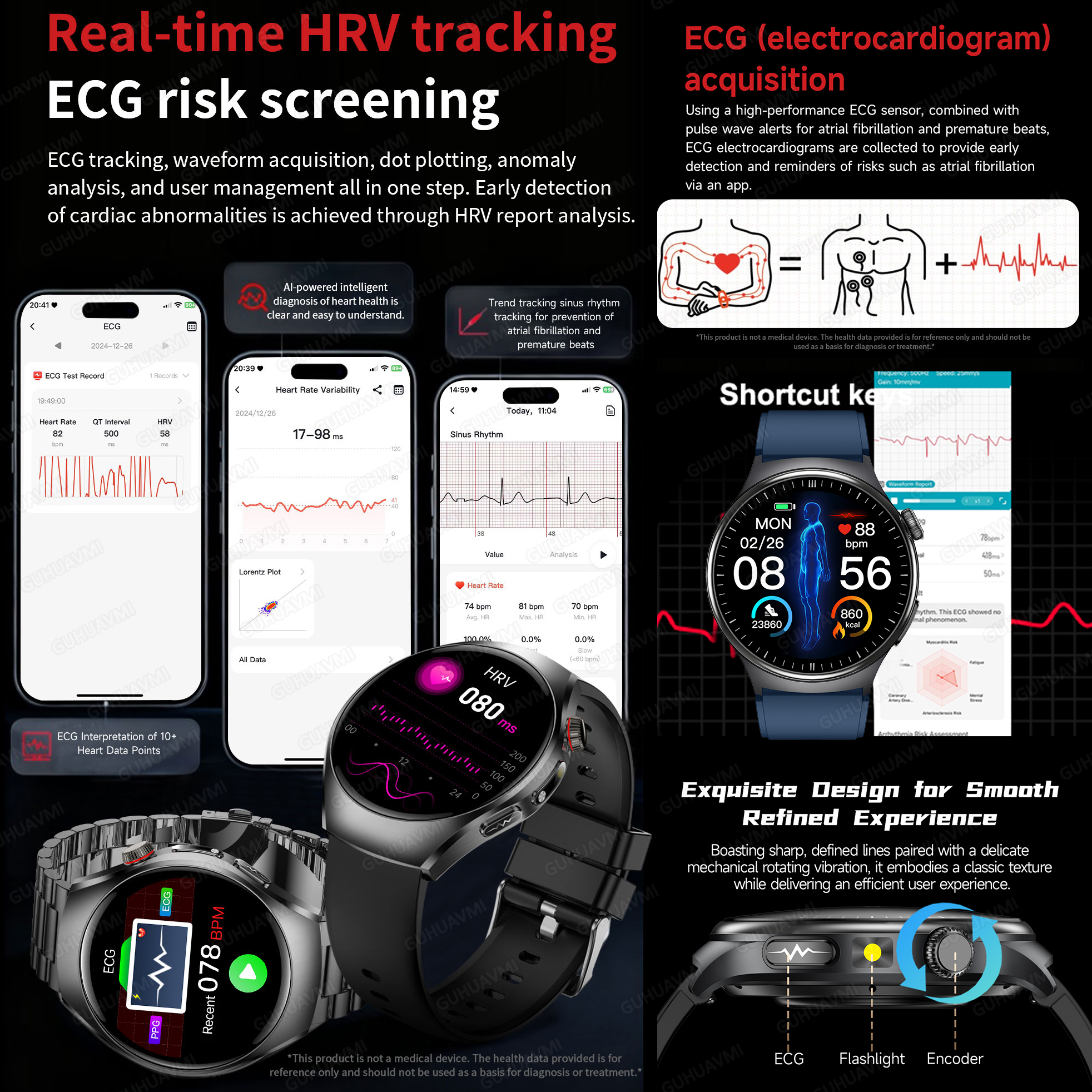2026 New Accurate Diagnosis Sm - Fall Detection Watch 리뷰 및 가격
