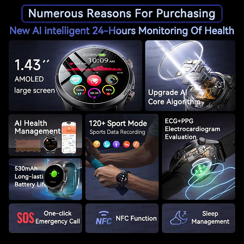 2026 New AI diagnosis Air Pump - Fall Detection Watch 리뷰 및 가격