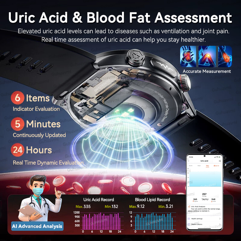 2026 New AI diagnosis Air Pump - Fall Detection Watch 리뷰 및 가격
