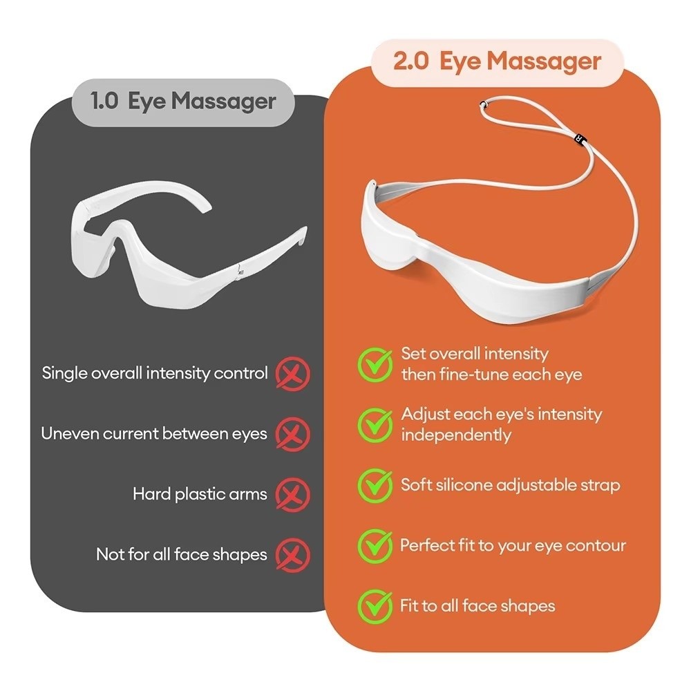 3D Eye Massager Red Light Ther - Light Therapy Glasses 리뷰 및 가격