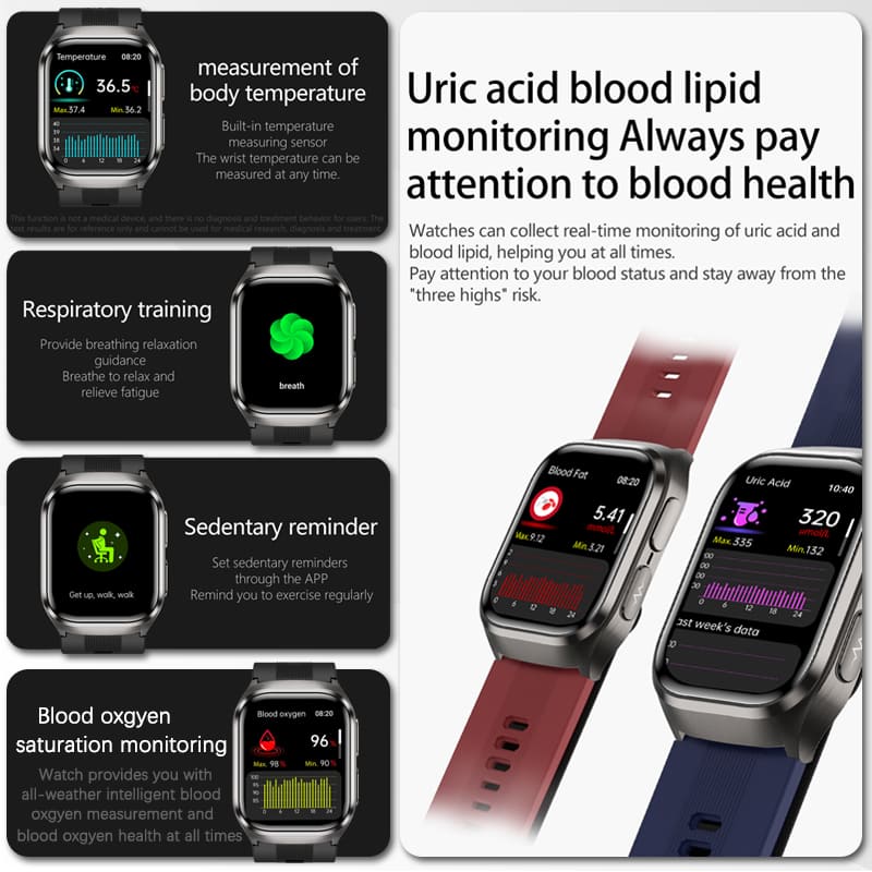 2026 New Blood Pressure Air Pu - Fall Detection Watch 리뷰 및 가격