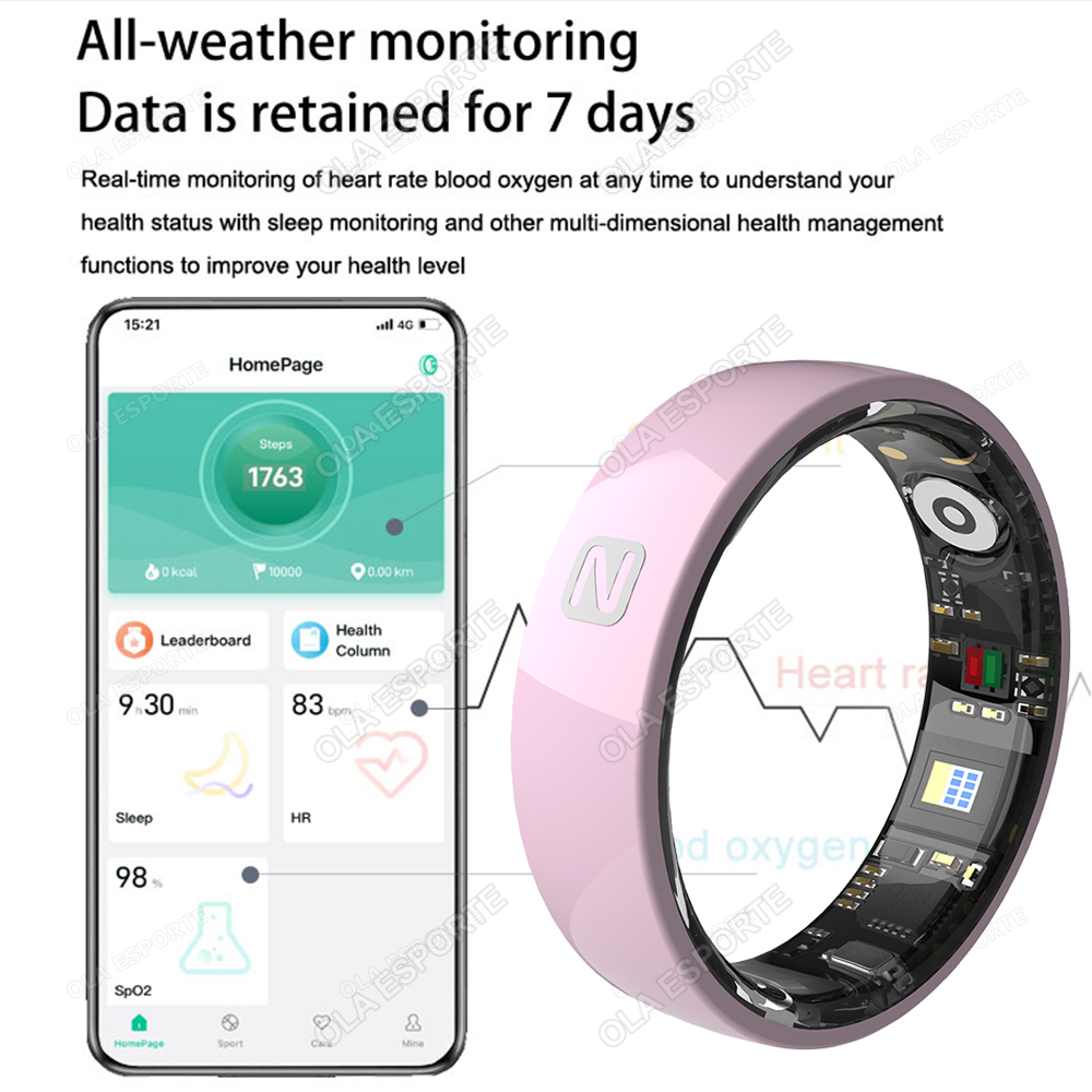 NFC Access Control Smart Ring  - Smart Ring Nfc Pay 리뷰 및 가격